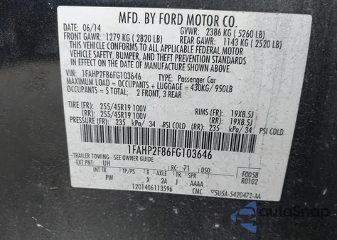 2015 Ford Taurus Limited from USA, damaged, VIN 1FAHP2F86FG103646